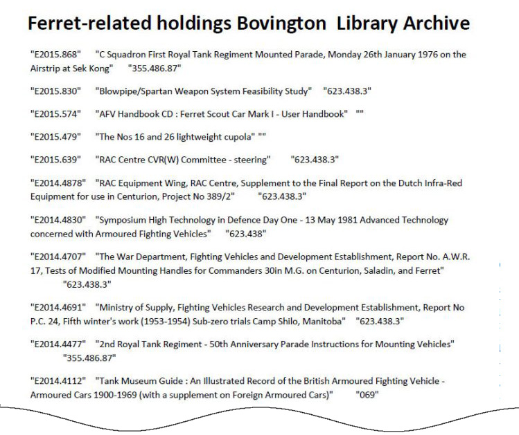 Ferret holdings Bovington